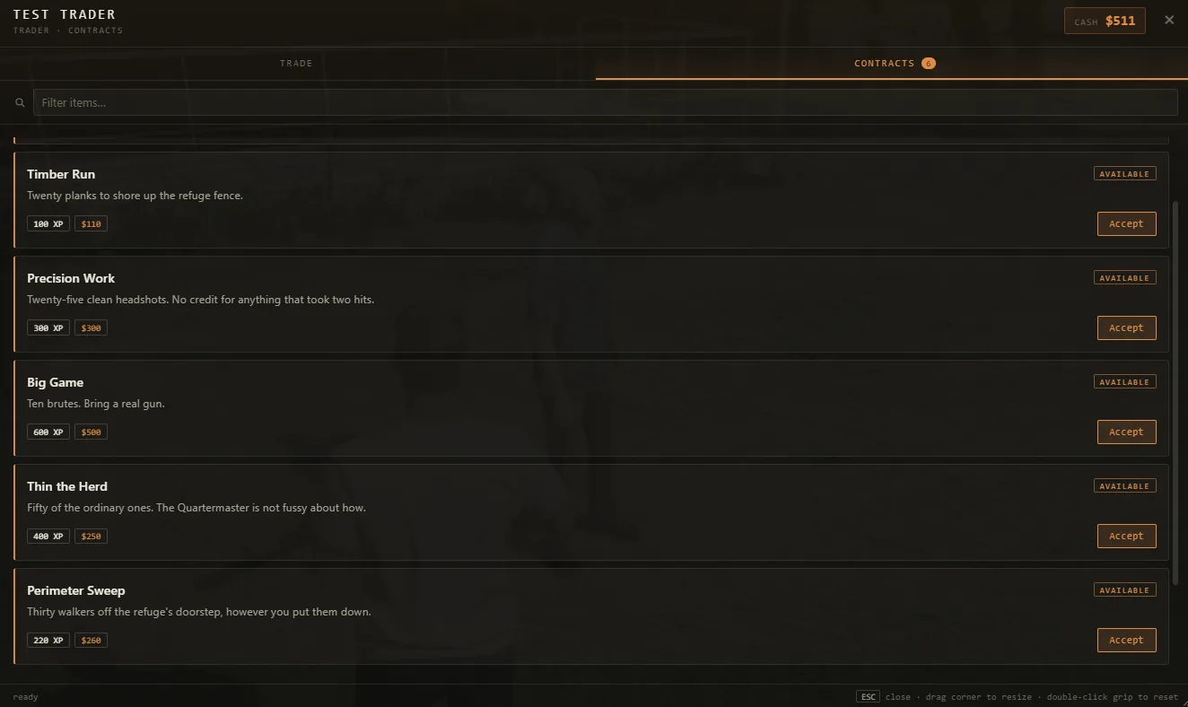 Contracts at a trader